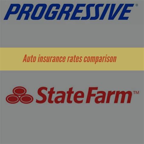 auto insurance progressive
